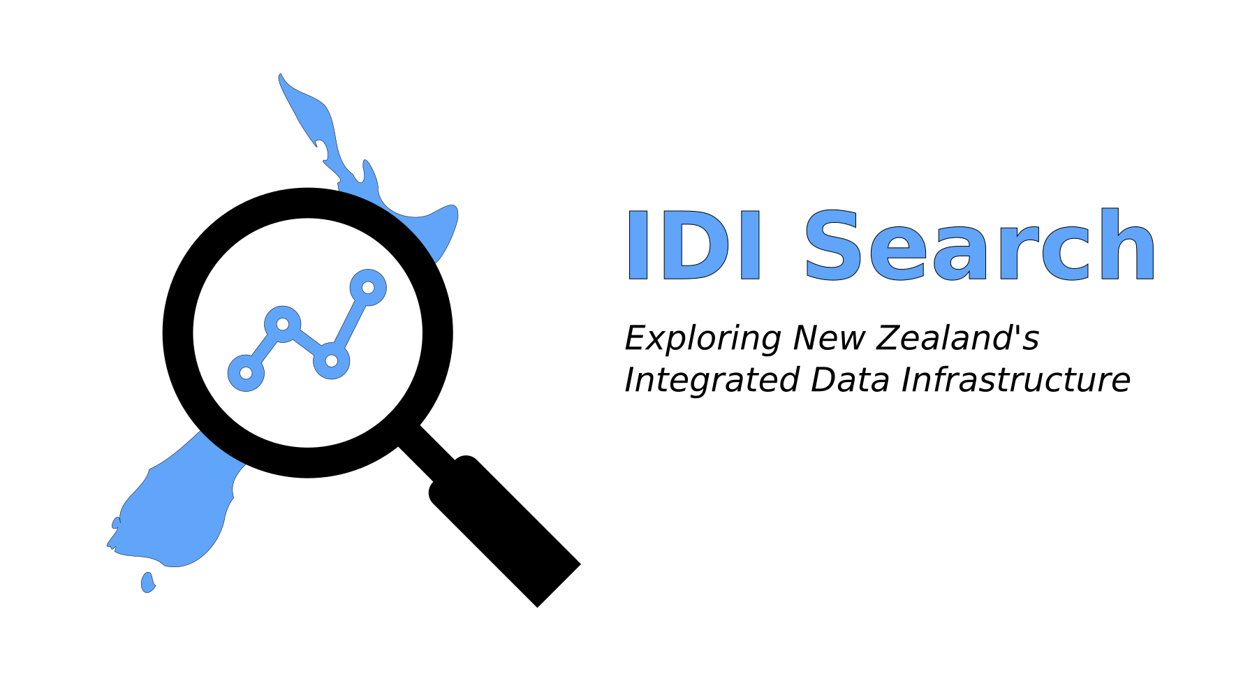 IDI Search What's in the IDI?